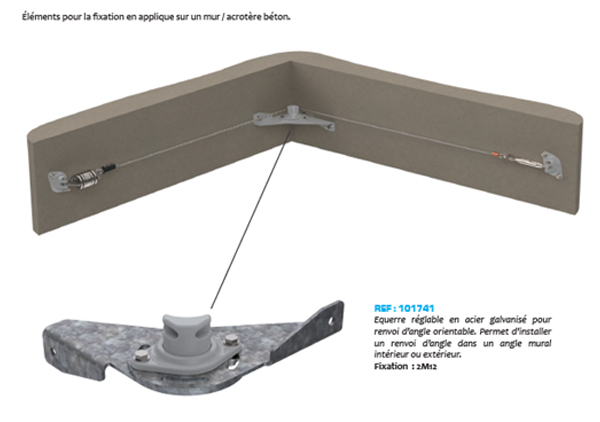 Ligne de vie en applique à passage manuel ou automatique