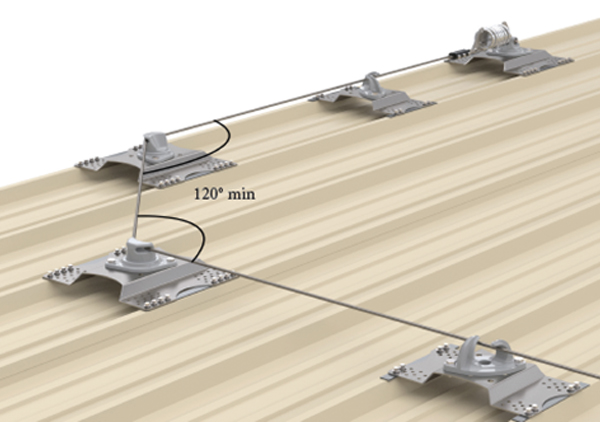Ligne de vie sur bac acier à passage manuel ou automatique