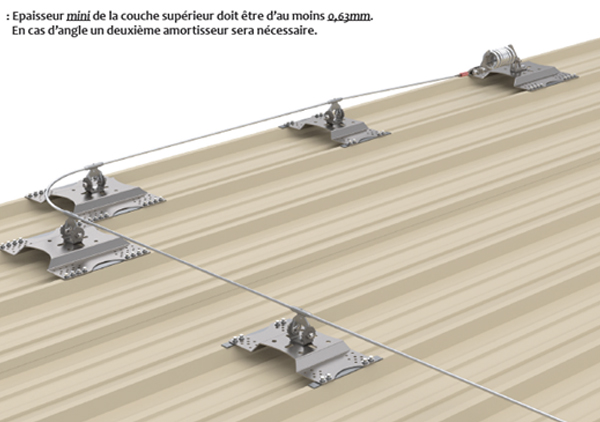 Ligne de vie joint debout à passage manuel ou automatique